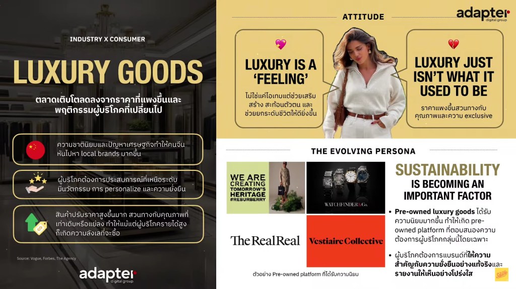 Deep Dive - Luxury Goods (ลงลึกอุตสาหกรรมสินค้าและบริการระดับ luxury)